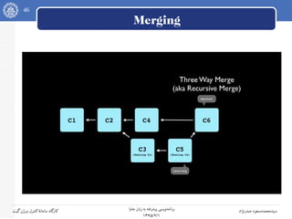 46
‫جاوا‬ ‫زبان‬ ‫به‬ ‫پیشرفته‬ ‫نویسی‬‫برنامه‬
۱۳۹۵/۲/۱
‫صدرنژاد‬ ‫سیدمحمدمسعود‬‫گیت‬‫ورژن‬ ‫کنترل‬‫سامانه‬ ‫کارگاه‬
Merging
 