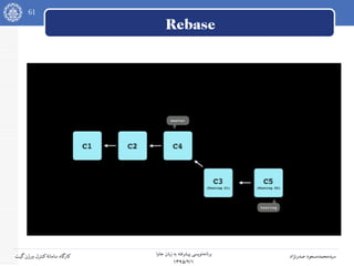 61
‫جاوا‬ ‫زبان‬ ‫به‬ ‫پیشرفته‬ ‫نویسی‬‫برنامه‬
۱۳۹۵/۲/۱
‫صدرنژاد‬ ‫سیدمحمدمسعود‬‫گیت‬‫ورژن‬ ‫کنترل‬‫سامانه‬ ‫کارگاه‬
Rebase
 