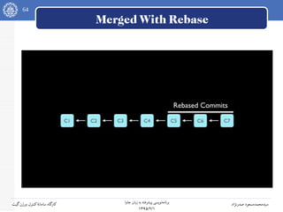 64
‫جاوا‬ ‫زبان‬ ‫به‬ ‫پیشرفته‬ ‫نویسی‬‫برنامه‬
۱۳۹۵/۲/۱
‫صدرنژاد‬ ‫سیدمحمدمسعود‬‫گیت‬‫ورژن‬ ‫کنترل‬‫سامانه‬ ‫کارگاه‬
Merged With Rebase
 