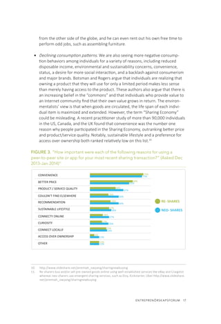 ENTREPRENÖRSKAPSFORUM  17
from the other side of the globe, and he can even rent out his own free time to
perform odd jobs, such as assembling furniture.
•	 Declining consumption patterns. We are also seeing more negative consump-
tion behaviors among individuals for a variety of reasons, including reduced
disposable income, environmental and sustainability concerns, convenience,
status, a desire for more social interaction, and a backlash against consumerism
and major brands. Botsman and Rogers argue that individuals are realizing that
owning a product that they will use for only a limited period makes less sense
than merely having access to the product. These authors also argue that there is
an increasing belief in the “commons” and that individuals who provide value to
an Internet community find that their own value grows in return. The environ-
mentalists’ view is that when goods are circulated, the life span of each indivi-
dual item is maximized and extended. However, the term “Sharing Economy”
could be misleading. A recent practitioner study of more than 90,000 individuals
in the US, Canada, and the UK found that convenience was the number one
reason why people participated in the Sharing Economy, outranking better price
and product/service quality. Notably, sustainable lifestyle and a preference for
access over ownership both ranked relatively low on this list.10
FIGURE 3. “How important were each of the following reasons for using a
peer-to-peer site or app for your most recent sharing transaction?” (Asked Dec
2013-Jan 2014)11
10.	 http://www.slideshare.net/jeremiah_owyang/sharingnewbuying
11.	 Re-sharers buy and/or sell pre-owned goods online using well-established services like eBay and Craigslist
whereas neo-sharers use emergent sharing services, such as Etsy, Kickstarter, Uber http://www.slideshare.
net/jeremiah_owyang/sharingnewbuying
CONVENIENCE
BETTER PRICE
PRODUCT / SERVICE QUALITY
COULDN’T FIND ELSEWHERE
RECOMMENDATION
SUSTAINABLE LIFESTYLE
CONNECTY ONLINE
CURIOSITY
CONNECT LOCALLY
ACCESS OVER OWNERSHIP
RE- SHARES
NEO- SHARES
OTHER
73%
55%
47%
40%
40%
30%
27%
26%
24%
13%
13%
13%
75%
60%
36%
26%
29%
27%
18%
17%
23%
6%
 