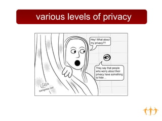 various levels of privacy 