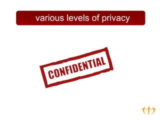 various levels of privacy 