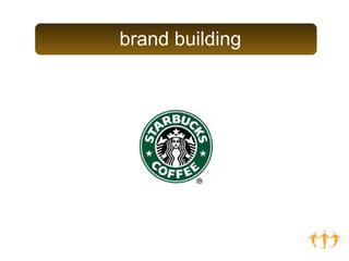 brand building 