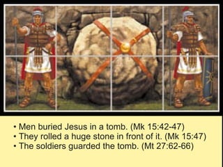 Men buried Jesus in a tomb. (Mk 15:42-47) They rolled a huge stone in front of it. (Mk 15:47) The soldiers guarded the tomb. (Mt 27:62-66) 