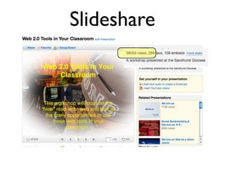 Sharing and Publishing Student Work