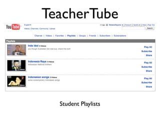 Sharing and Publishing Student Work