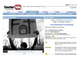 Sharing and Publishing Student Work