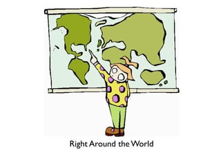 Sharing and Publishing Student Work