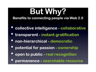 Sharing and Publishing Student Work