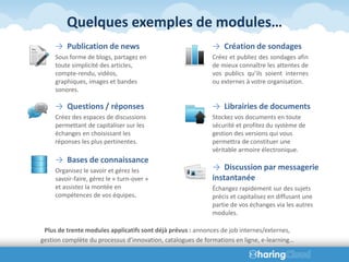 Quelques exemples de modules…
     → Publication de news                                   → Création de sondages
     Sous forme de blogs, partagez en                        Créez et publiez des sondages afin
     toute simplicité des articles,                          de mieux connaître les attentes de
     compte-rendu, vidéos,                                   vos publics qu’ils soient internes
     graphiques, images et bandes                            ou externes à votre organisation.
     sonores.

     → Questions / réponses                                  → Librairies de documents
     Créez des espaces de discussions                        Stockez vos documents en toute
     permettant de capitaliser sur les                       sécurité et profitez du système de
     échanges en choisissant les                             gestion des versions qui vous
     réponses les plus pertinentes.                          permettra de constituer une
                                                             véritable armoire électronique.
     → Bases de connaissance
     Organisez le savoir et gérez les                        → Discussion par messagerie
     savoir-faire, gérez le « turn-over »                    instantanée
     et assistez la montée en                                Échangez rapidement sur des sujets
     compétences de vos équipes.                             précis et capitalisez en diffusant une
                                                             partie de vos échanges via les autres
                                                             modules.

 Plus de trente modules applicatifs sont déjà prévus : annonces de job internes/externes,
gestion complète du processus d’innovation, catalogues de formations en ligne, e-learning…
 