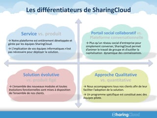 Les différentiateurs de SharingCloud


          Service vs. produit                             Portail social collaboratif vs.
                                                         Plateforme conversationnelle
→ Notre plateforme est entièrement développée et
gérée par les équipes SharingCloud.                   → Plus qu’un réseau social d'entreprise pour
                                                      simplement converser, SharingCloud permet
→ L’implication de vos équipes informatiques n’est    d’animer le travail de groupe et d’outiller la
pas nécessaire pour déployer la solution.             capitalisation dynamique des connaissances.




           Solution évolutive                                Approche Qualitative
            vs. produit figé                                   vs. quantitative
→ L’ensemble des nouveaux modules et toutes          → Nous accompagnons tous nos clients afin de leur
évolutions fonctionnelles sont mises à disposition   faciliter l’adoption de la solution.
de l’ensemble de nos clients.                        → Un programme spécifique est constitué avec des
                                                     équipes pilote.
 
