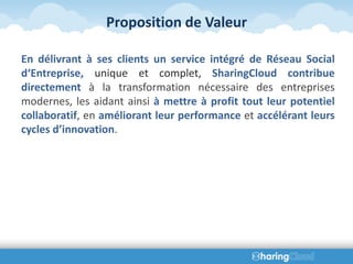 Proposition de Valeur

En délivrant à ses clients un service intégré de Réseau Social
d‘Entreprise, unique et complet, SharingCloud contribue
directement à la transformation nécessaire des entreprises
modernes, les aidant ainsi à mettre à profit tout leur potentiel
collaboratif, en améliorant leur performance et accélérant leurs
cycles d’innovation.
 