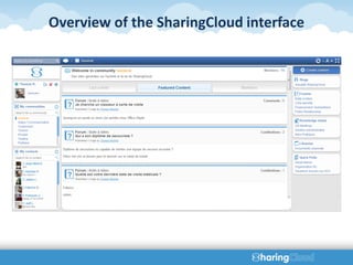 Overview of the SharingCloud interface
 