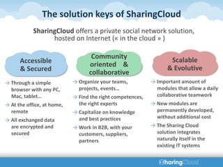 The solution keys of SharingCloud
            SharingCloud offers a private social network solution,
                  hosted on Internet (« in the cloud » )

                                   Community                        Scalable
      Accessible                  oriented &
      & Secured                                                    & Evolutive
                                  collaborative
→ Through a simple          → Organize your teams,          → Important amount of
  browser with any PC,        projects, events…               modules that allow a daily
  Mac, tablet…              → Find the right competences,     collaborative teamwork
→ At the office, at home,     the right experts             → New modules are
  remote                    → Capitalize on knowledge         permanently developed,
                              and best practices              without additional cost
→ All exchanged data
  are encrypted and         → Work in B2B, with your        → The Sharing Cloud
  secured                     customers, suppliers,           solution integrates
                              partners                        naturally itself in the
                                                              existing IT systems
 