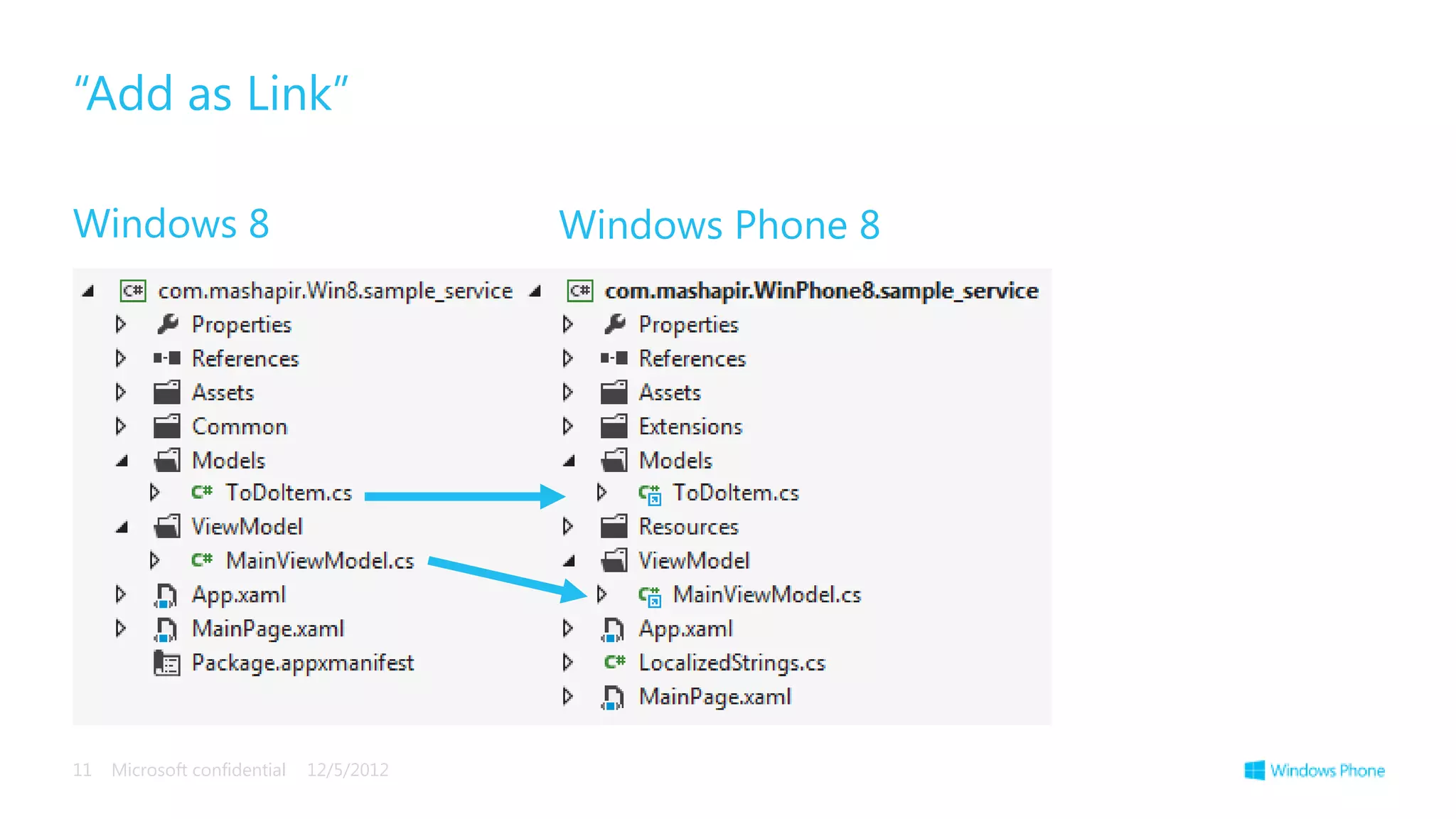 “Add as Link”

Windows 8                                 Windows Phone 8




11   Microsoft confidential   12/5/2012
 