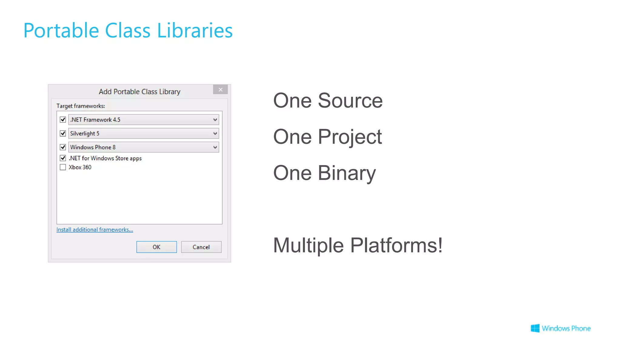 Portable Class Libraries


                           One Source
                           One Project
                           One Binary


                           Multiple Platforms!
 
