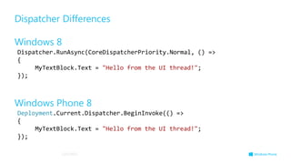 Dispatcher Differences

Windows 8
Dispatcher.RunAsync(CoreDispatcherPriority.Normal, () =>
{
     MyTextBlock.Text = "Hello from the UI thread!";
});



Windows Phone 8
Deployment.Current.Dispatcher.BeginInvoke(() =>
{
     MyTextBlock.Text = "Hello from the UI thread!";
});

            12/5/2012
 