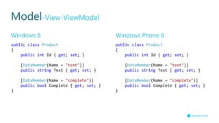 Model-View-ViewModel
Windows 8                                Windows Phone 8
public class Product                     public class Product
{                                        {
    public int Id { get; set; }              public int Id { get; set; }

    [DataMember(Name = "text")]              [DataMember(Name = "text")]
    public string Text { get; set; }         public string Text { get; set; }

    [DataMember(Name = "complete")]          [DataMember(Name = "complete")]
    public bool Complete { get; set; }       public bool Complete { get; set; }
}                                        }
 