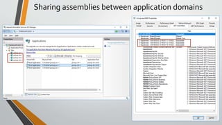 Sharing assemblies between application domains
11
 