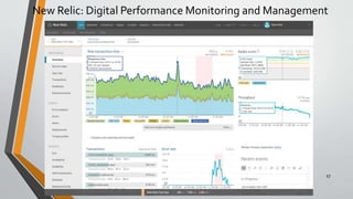 17
New Relic: Digital Performance Monitoring and Management
 