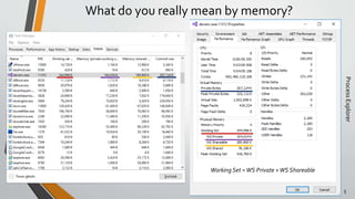 What do you really mean by memory?
5
ProcessExplorer
WorkingSet =WS Private +WS Shareable
 