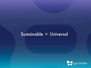 Sustainable   Universal
 