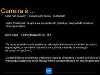 Carreira é ...
 Latim "via carraria“ - estrada para carros - linearidade

 Visão Tradicional - cargos e as ocupações do indivíduo / propriedade estrutural
 das organizações


 Nova Visão - a partir década de 70 - MIT


 “Todas as experiências da pessoa em educação, treinamento e trabalho em várias
 organizações, e nos vários momentos de sua vida, incluindo as mudanças
 de campo ocupacional”.

 Caráter dinâmico e sistêmico, integrando todas as dimensões e papéis do indivíduo à
 medida que estabelece como objetivo final o sucesso baseado em critérios pessoais.
 
