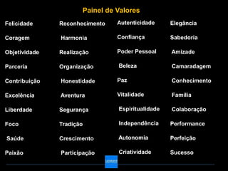 Painel de Valores
Felicidade     Reconhecimento   Autenticidade     Elegância

Coragem        Harmonia         Confiança         Sabedoria

Objetividade   Realização       Poder Pessoal     Amizade

Parceria       Organização      Beleza            Camaradagem

Contribuição   Honestidade      Paz               Conhecimento

Excelência     Aventura         Vitalidade        Família

Liberdade      Segurança        Espiritualidade   Colaboração

Foco           Tradição         Independência     Performance

Saúde          Crescimento      Autonomia         Perfeição

Paixão         Participação     Criatividade      Sucesso
 