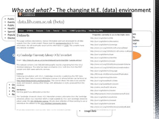 •   Public information
•   Events
•   Public service usage and availability
                                            •   Raw research data
•   Healthcare
                                            •   Usage data
•   Spending
                                            •   Environmental data                   •   Courses
•   Population / census
                                            •   Geographic information               •   Results
•   Electoral information
                                                                                     •   Timetables
                                                                                     •   Material




     •   Organisation
     •   People
     •   Places
     •   Results




                                                           •    Bibliographic data
                                                           •    Usage data
 