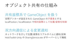 共有座標系で GameObject を扱う
空間アンカーが設定された GameObject の子要素とする
localPosition / localRotation で相対座標として位置/姿勢を制御
双方向通信による変更通知
ネットワークを介して位置/姿勢をリアルタイムに通知/反映
HoloToolkit-Unity の SharingService.exe がサーバーとして機能
オブジェクト共有の仕組み
 