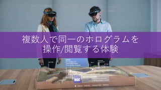 複数人で同一のホログラムを
操作/閲覧する体験
 