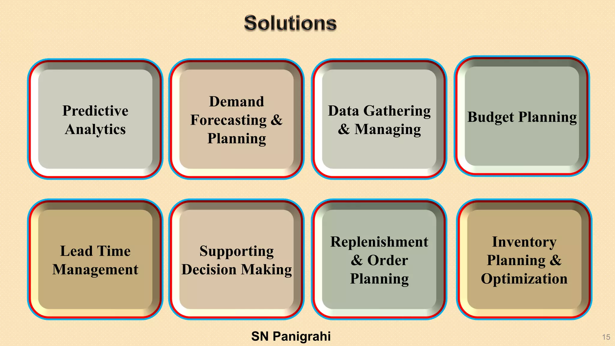 15
Predictive
Analytics
Demand
Forecasting &
Planning
Budget Planning
Inventory
Planning &
Optimization
Data Gathering
& Managing
Supporting
Decision Making
Replenishment
& Order
Planning
Lead Time
Management
SN Panigrahi
 