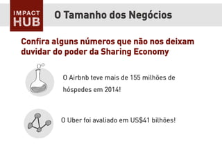 O Tamanho dos Negócios
Conﬁra alguns números que não nos deixam
duvidar do poder da Sharing Economy
O Airbnb teve mais de 155 milhões de
hóspedes em 2014!
O Uber foi avaliado em US$41 bilhões!
 