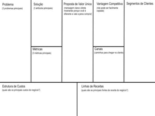 Sharing Economy Lifestyle
 