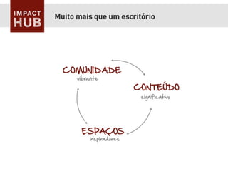 Muito mais que um escritório
 