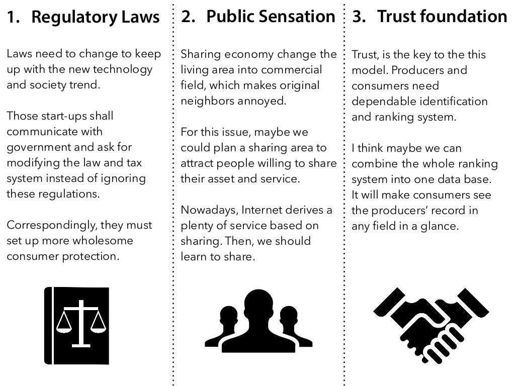 1. Regulatory Laws 2. Public