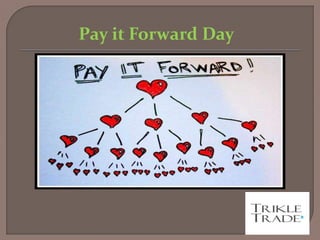 Pay it Forward Day
