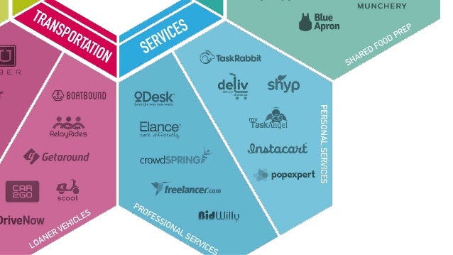 What can policymakers do about all this?
 