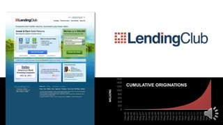 0
200
400
600
800
1000
1200
1400
1600
Feb-06
May-06
Aug-06
Nov-06
Feb-07
May-07
Aug-07
Nov-07
Feb-08
May-08
Aug-08
Nov-08
Feb-09
May-09
Aug-09
Nov-09
Feb-10
May-10
Aug-10
Nov-10
Feb-11
May-11
Aug-11
Nov-11
Feb-12
May-12
Aug-12
Nov-12
Feb-13
MILLIONS
CUMULATIVE ORIGINATIONS
 