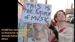 25,000 fans donated $1.2M
on Kickstarter to finance
Amanda Palmer’s new
album
 
