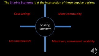 Less materialism
More communityCost savings
Maximum, convenient usability
Sharing
Economy
The Sharing Economy is at the intersection of these popular desires:
 