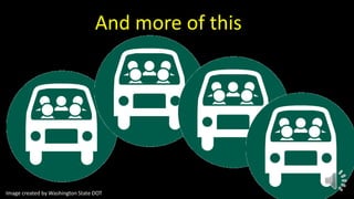 And more of this
Image created by Washington State DOT
 