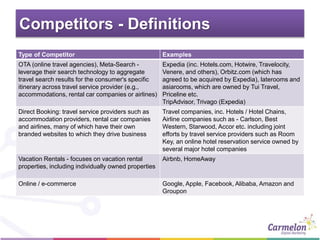 Competitors - Definitions
Type of Competitor Examples
OTA (online travel agencies), Meta-Search -
leverage their search te...