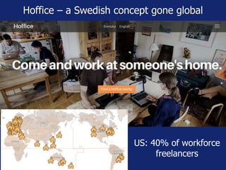 Hoffice – a Swedish concept gone global
US: 40% of workforce
freelancers
 