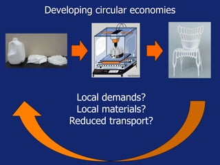 Developing circular economies
Local demands?
Local materials?
Reduced transport?
 