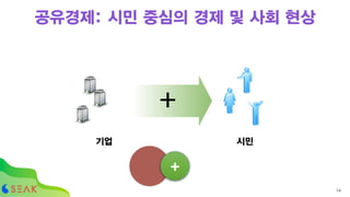 기업 시민
+
14
공유경제: 시민 중심의 경제 및 사회 현상
+
 