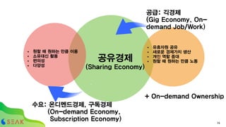공유경제
(Sharing Economy)
수요: 온디멘드경제, 구독경제
(On-demand Economy,
Subscription Economy)
• 원할 때 원하는 만큼 이용
• 소유대신 활용
• 편의성
• 다양성
• 유휴자원 공유
• 새로운 경제가치 생산
• 개인 역할 증대
• 원할 때 원하는 만큼 노동
공급: 긱경제
(Gig Economy, On-
demand Job/Work)
+ On-demand Ownership
16
 