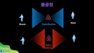 불공정
Contribution
Value
Taking
Guest
Host
!25
 