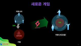 새로운 게임
가치
가치
기업
커뮤니티(조합)
!32
커뮤니티
 