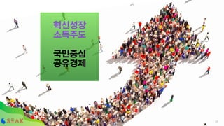 37
혁신성장
소득주도
국민중심
공유경제
!37
 